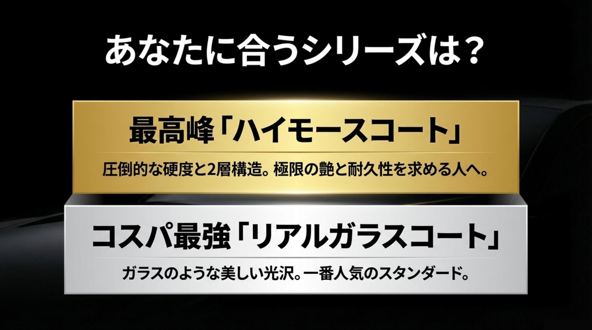 あなたに合うシリーズは? 最高峰ハイモースコートとコスパ最強リアルガラスコートのシリーズ紹介