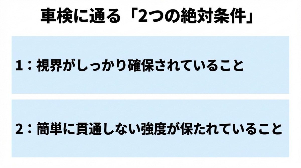 視界と強度が車検合格の絶対条件 車検に通るための2つの絶対条件である視界確保と強度の説明