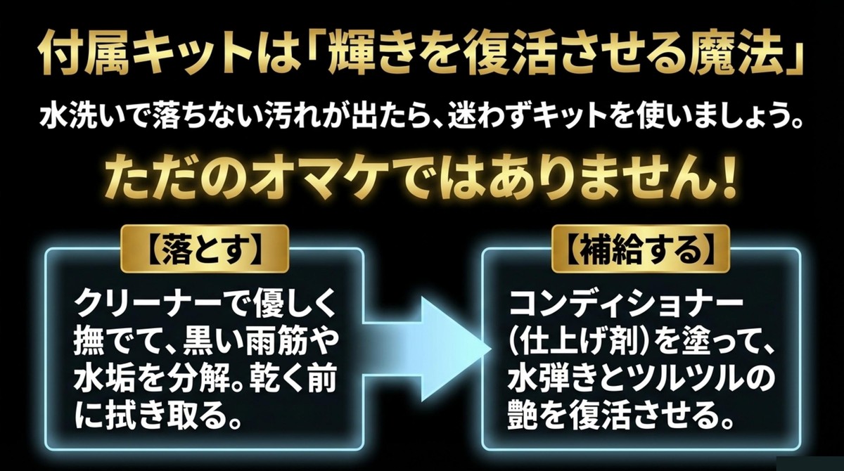 クリーナーとコンディショナーを使った専用メンテナンスキットの正しい使い方