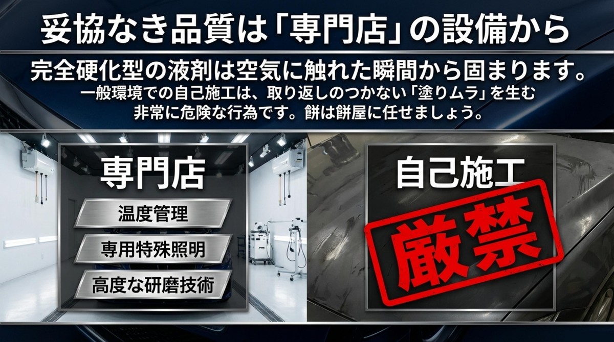 専門店ならではの温度管理、専用特殊照明、高度な研磨技術を推奨し、自己施工を厳禁とする図解