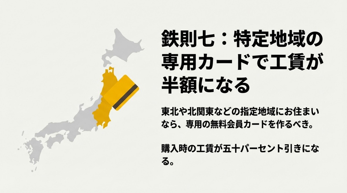 会員カードのイラスト