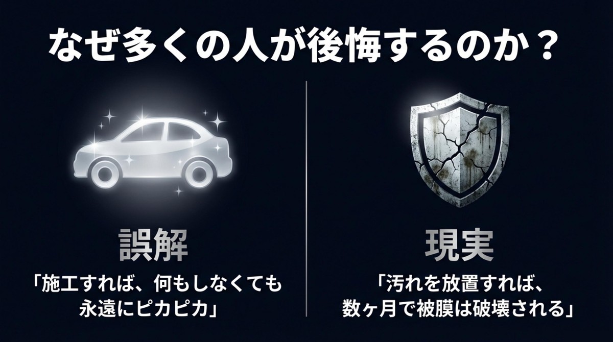 なぜ多くの人が後悔するのか? ガラスコーティング施工後に後悔する理由と誤解