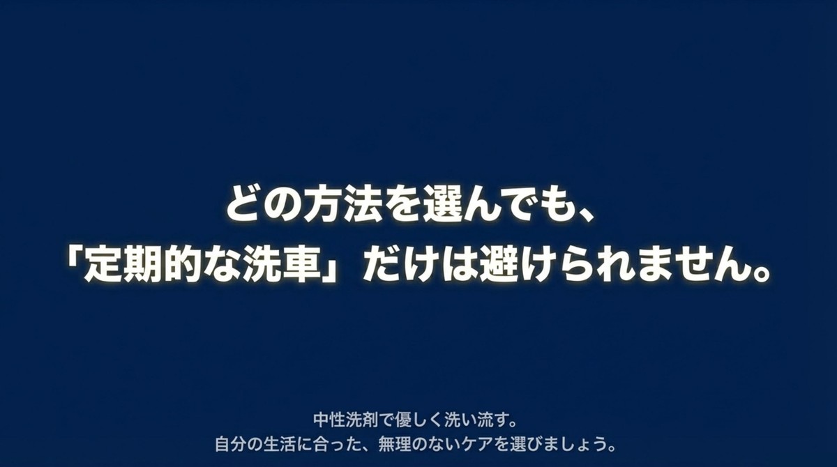 結局、一番大切なのは「定期的な洗車」 どの方法を選んでも定期的な洗車は避けられず、中性洗剤で優しく洗い流すことが重要だと伝えるスライド