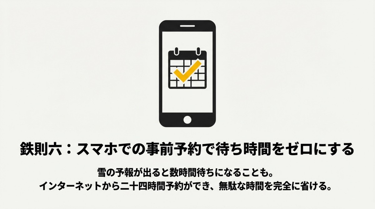 スマホ予約とカレンダーのアイコン