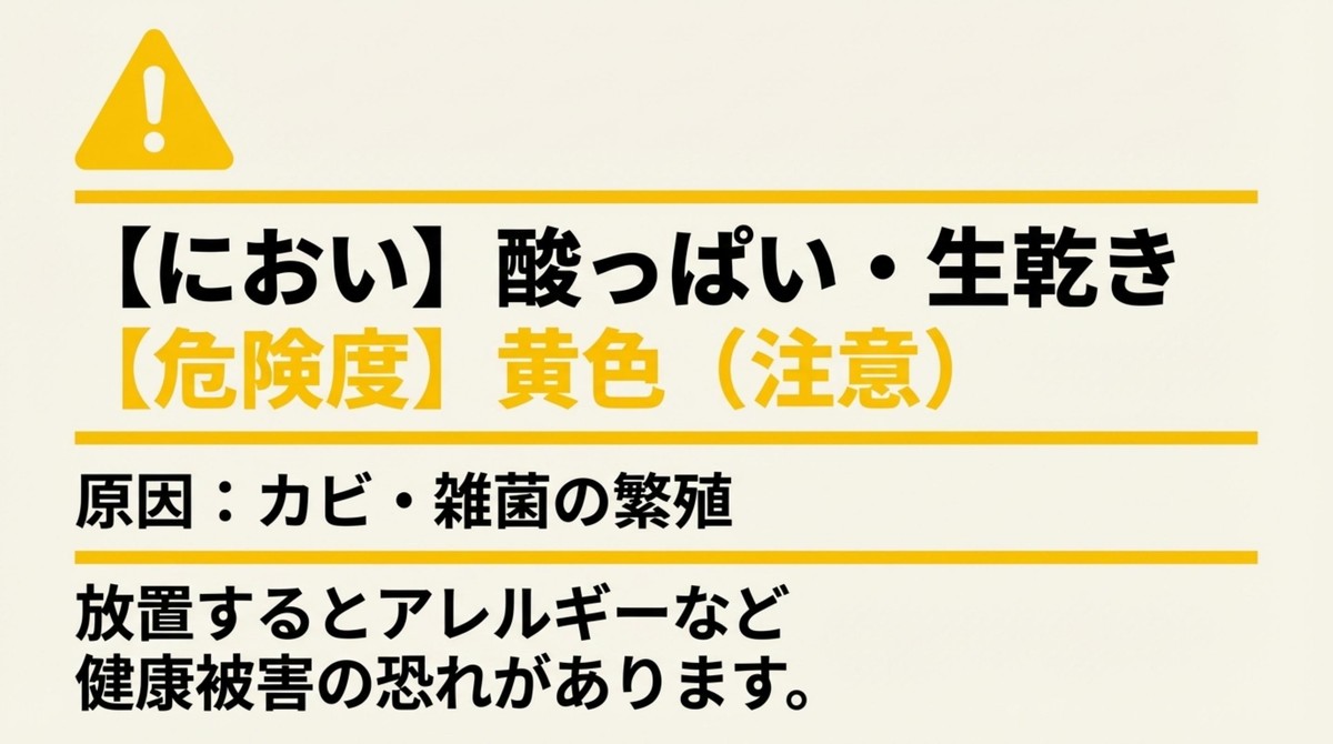 酸っぱい・生乾きのにおいは黄色信号。原因はカビ・雑菌の繁殖で放置すると健康被害の恐れがある [cite: 9, 10, 11, 12]