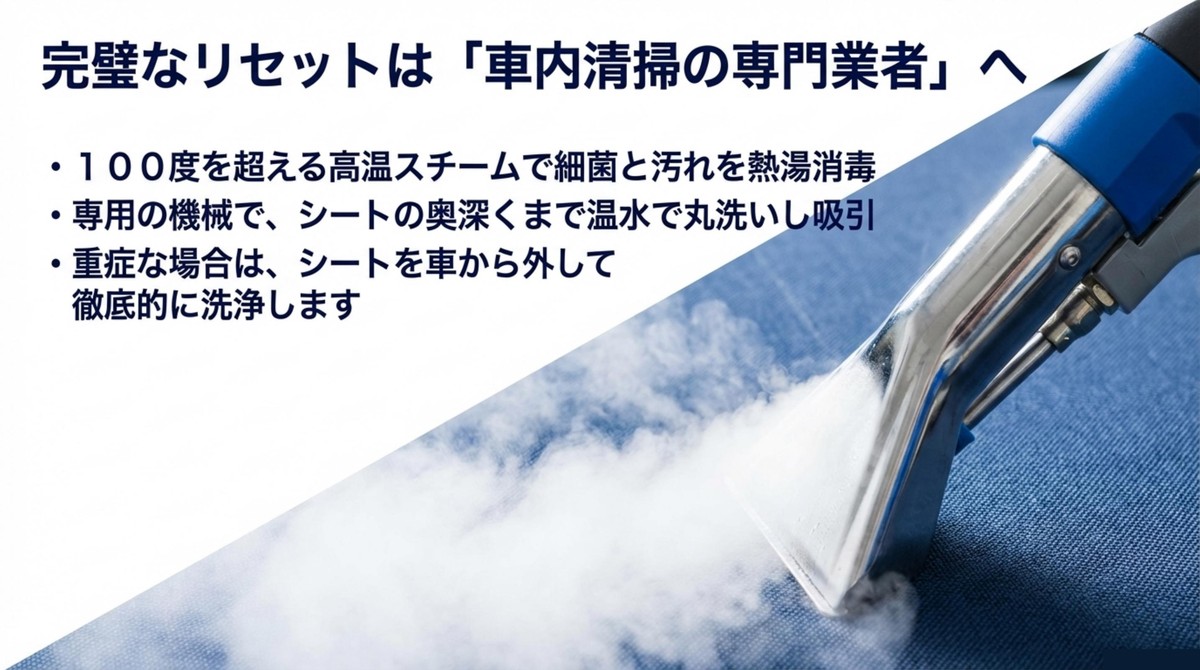 車内清掃の専門業者による高温スチームやシートの丸洗いに関する説明
