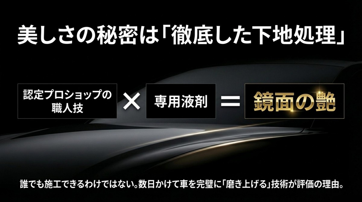 美しさの秘密は「徹底した下地処理」 美しさの秘密である徹底した下地処理とプロショップの技術