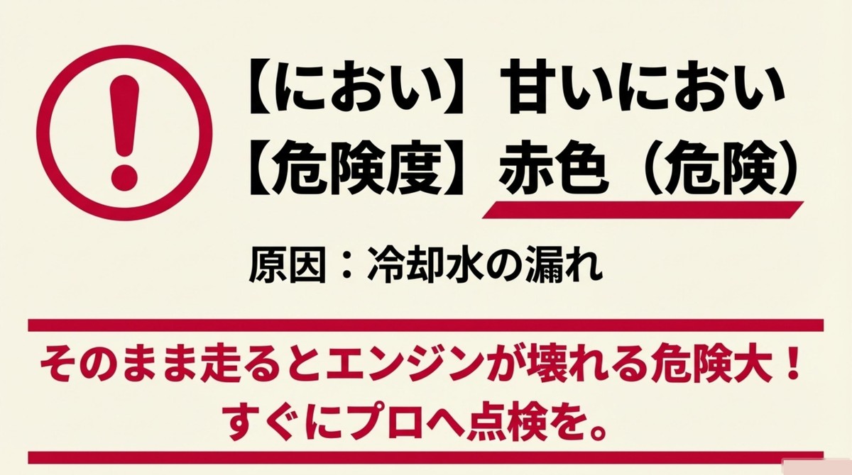 甘いにおいは赤色信号。原因は冷却水の漏れで、そのまま走るとエンジンが壊れる危険大 [cite: 15, 16, 17]