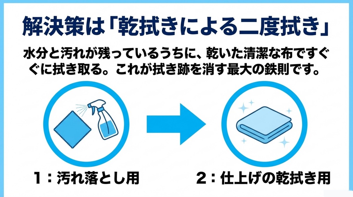 解決策は「乾拭きによる二度拭き」 乾拭きによる二度拭きの重要性と2枚のクロスの使い分け