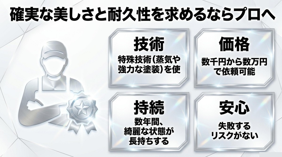 ヘッドライトの修復をプロの業者に依頼するメリット（技術・持続・安心）と価格感