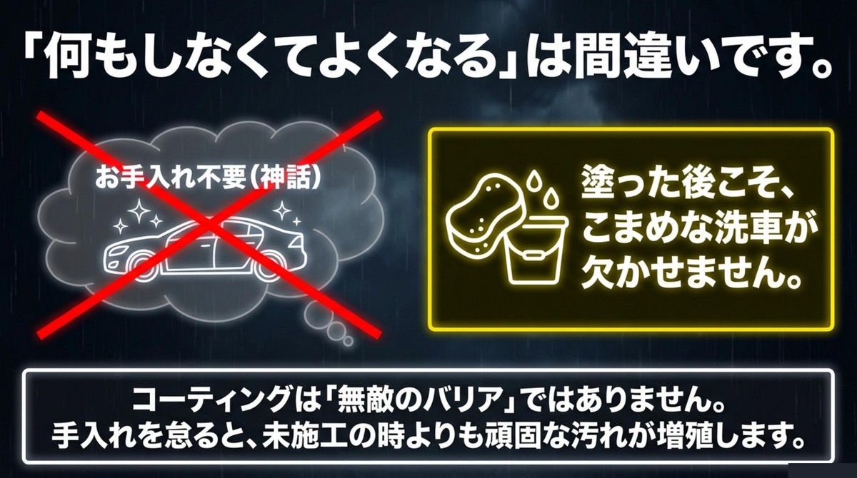 お手入れ不要は間違いであり、塗った後こそこまめな洗車が欠かせないという解説