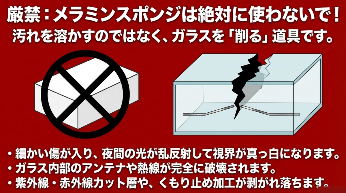 厳禁!メラミンスポンジは絶対に使わないで! メラミンスポンジの使用厳禁とその理由であるガラスへのダメージ