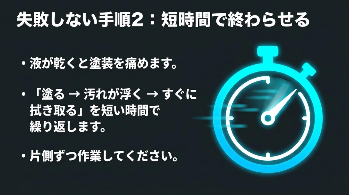 液が乾かないように短時間で塗布して拭き取る作業手順