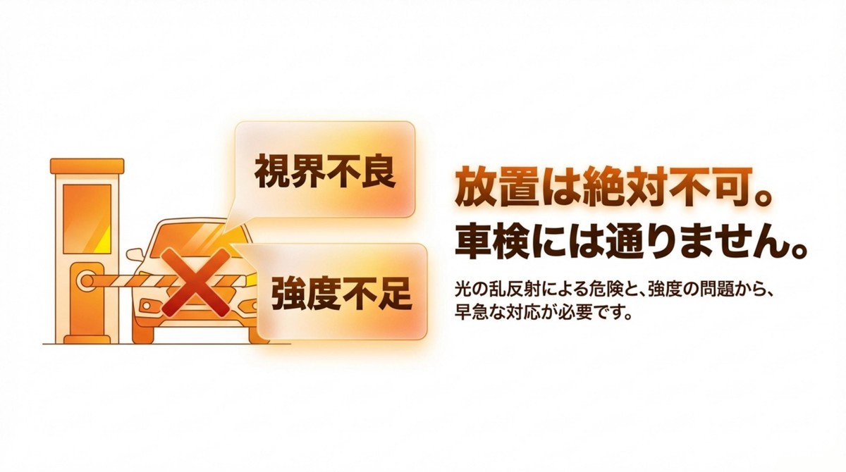 放置厳禁!車検に通らない基準 フロントガラスの視界不良や強度不足により車検に通らないことを示すイラスト