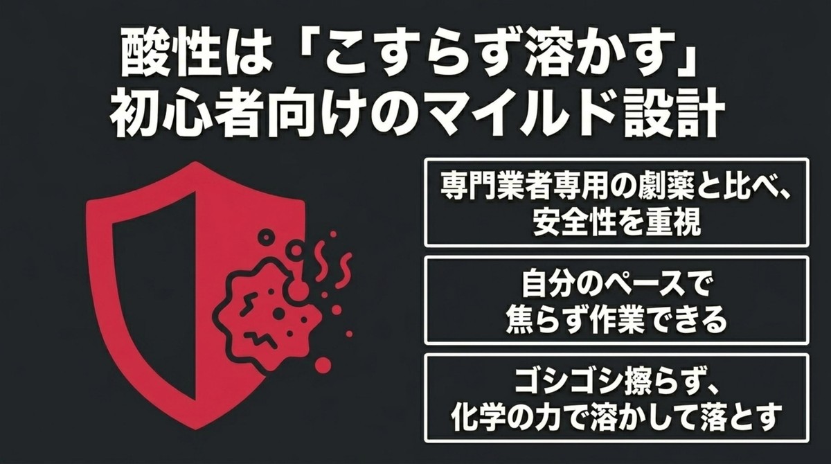 酸性クリーナーはこすらず溶かす初心者向けマイルド設計
