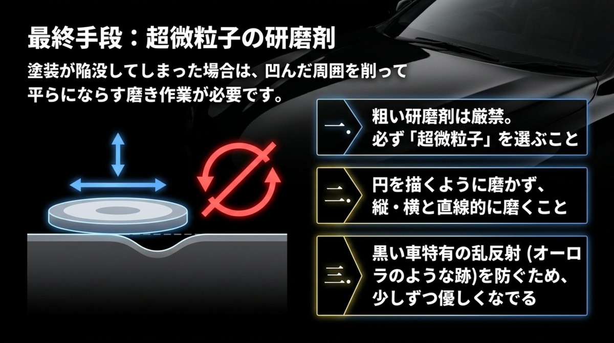 カーシャンプーを使った表面の汚れの落とし方