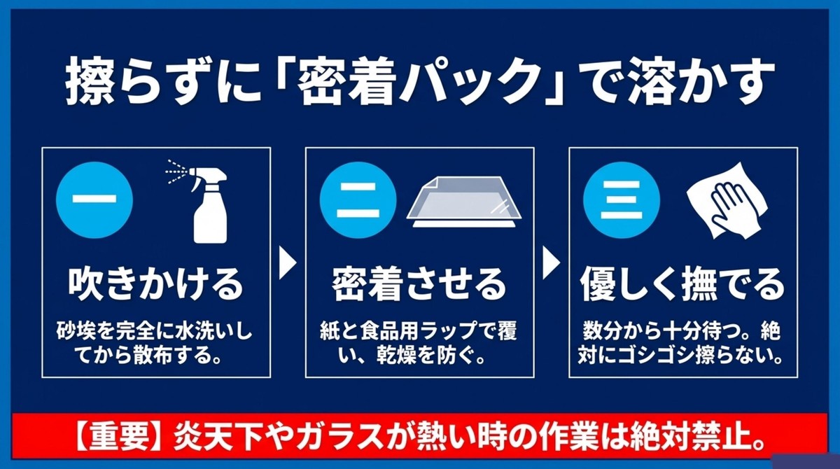 紙とラップで密着させて数分から十分待ち、絶対にゴシゴシ擦らず優しく撫でる