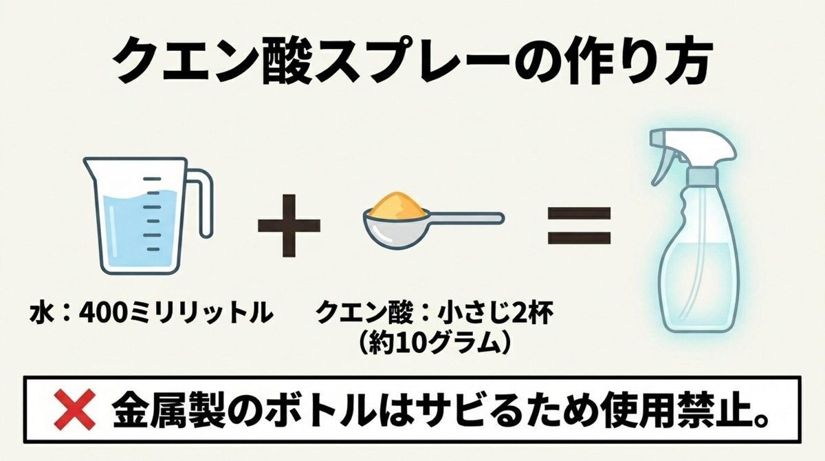水400mlにクエン酸小さじ2杯を混ぜるクエン酸スプレーの作り方と金属製ボトル使用禁止の注意点