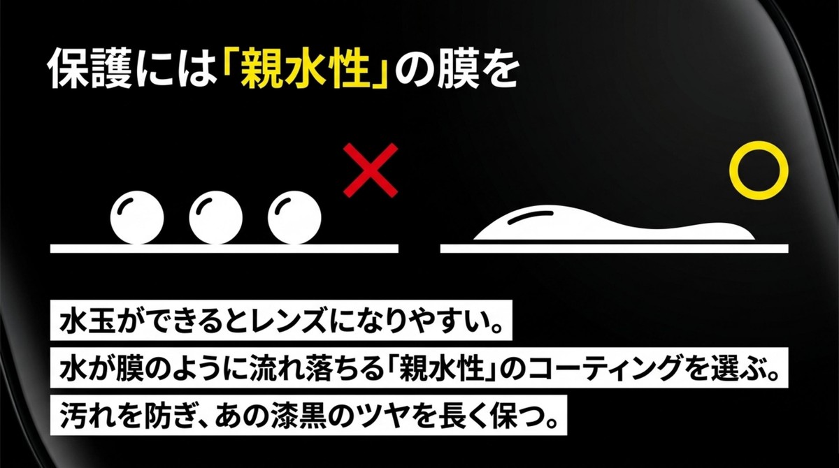 保護には親水性の膜を [cite: 51]