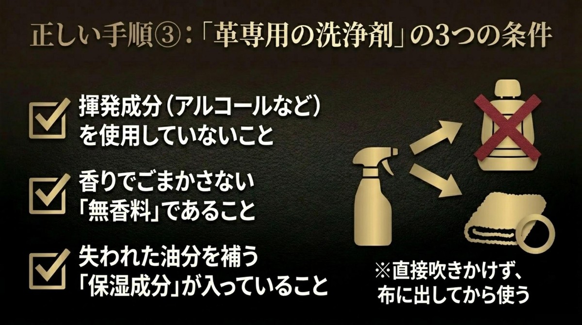 正しい手順③の革専用洗浄剤の条件は、アルコール不使用、無香料、保湿成分入りであること [cite: 36, 37, 40, 42]