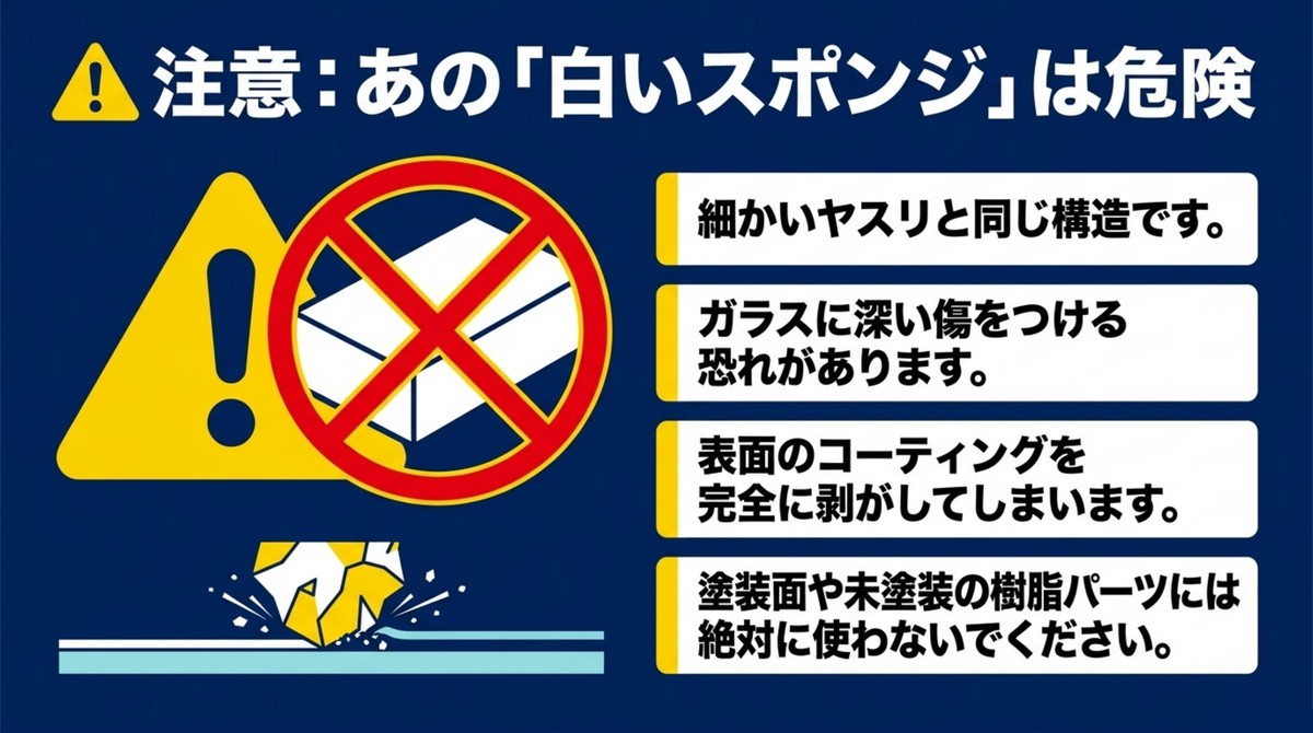 白いスポンジがガラスの傷やコーティング剥がれを引き起こす危険性の解説