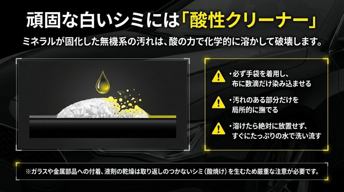 プロが実践する黒い車の水垢取り手順