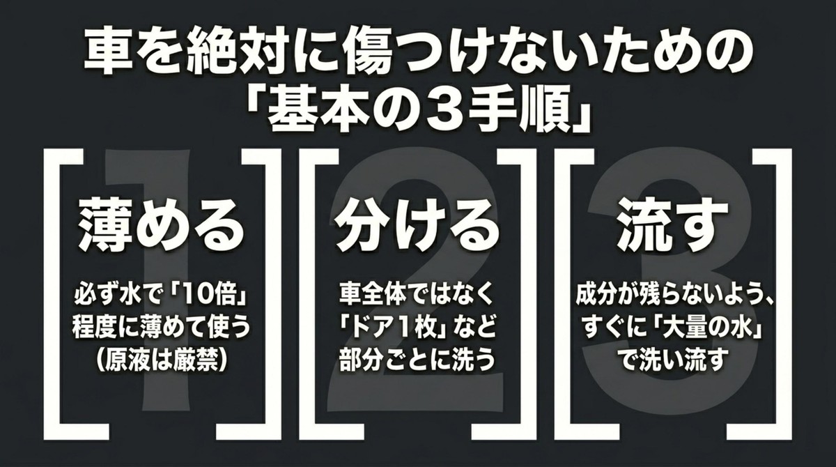 車を傷つけない基本の3手順：薄める、分ける、流す