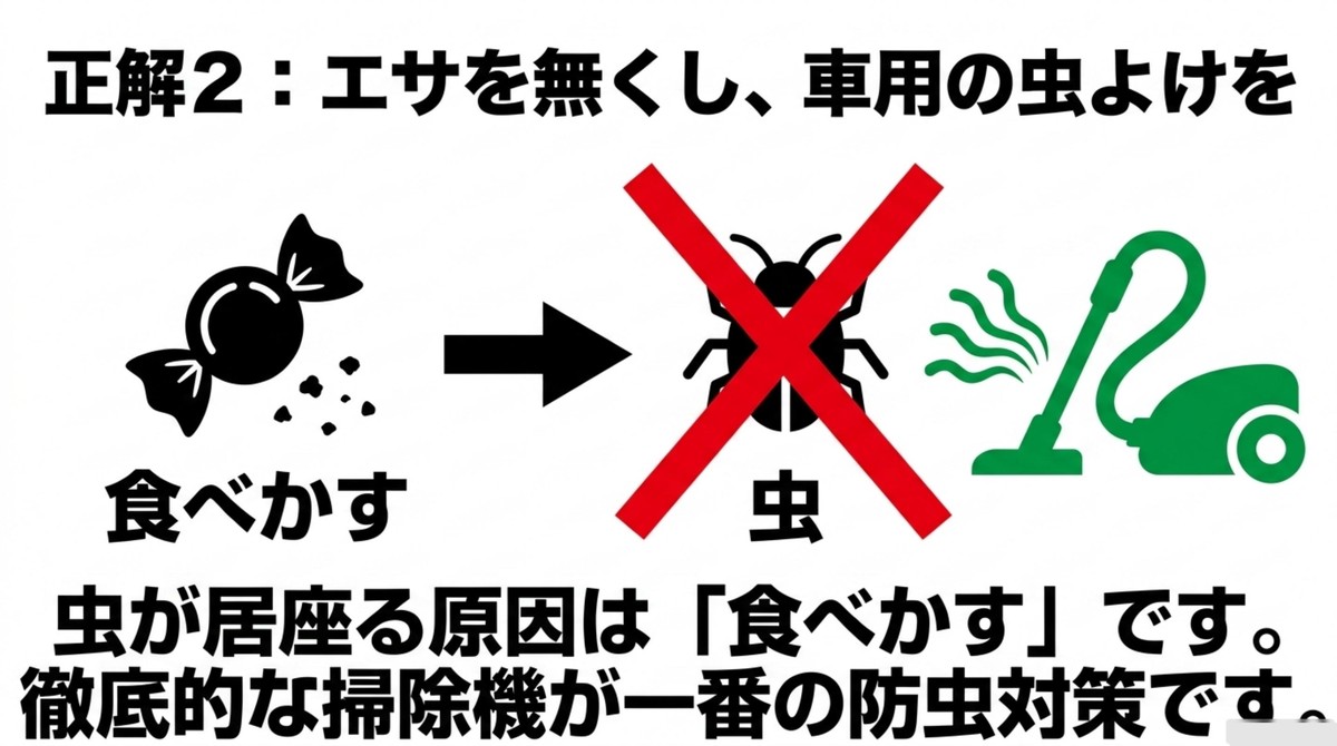 虫の原因となる食べかすを無くし、掃除機で清掃することが防虫対策になるという解説図