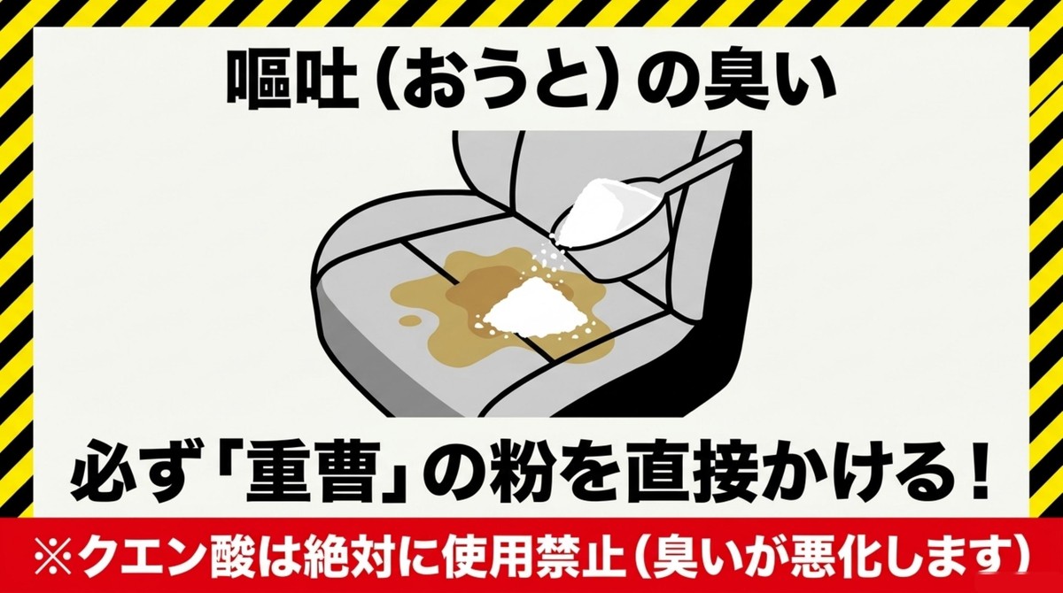 嘔吐の臭いにはクエン酸を使用せず、必ず重曹の粉を直接かけて対処する方法