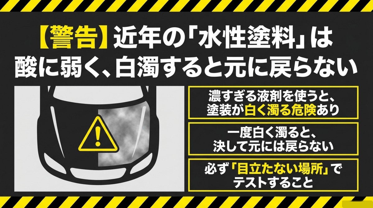 水性塗料は酸に弱く白濁すると元に戻らない警告