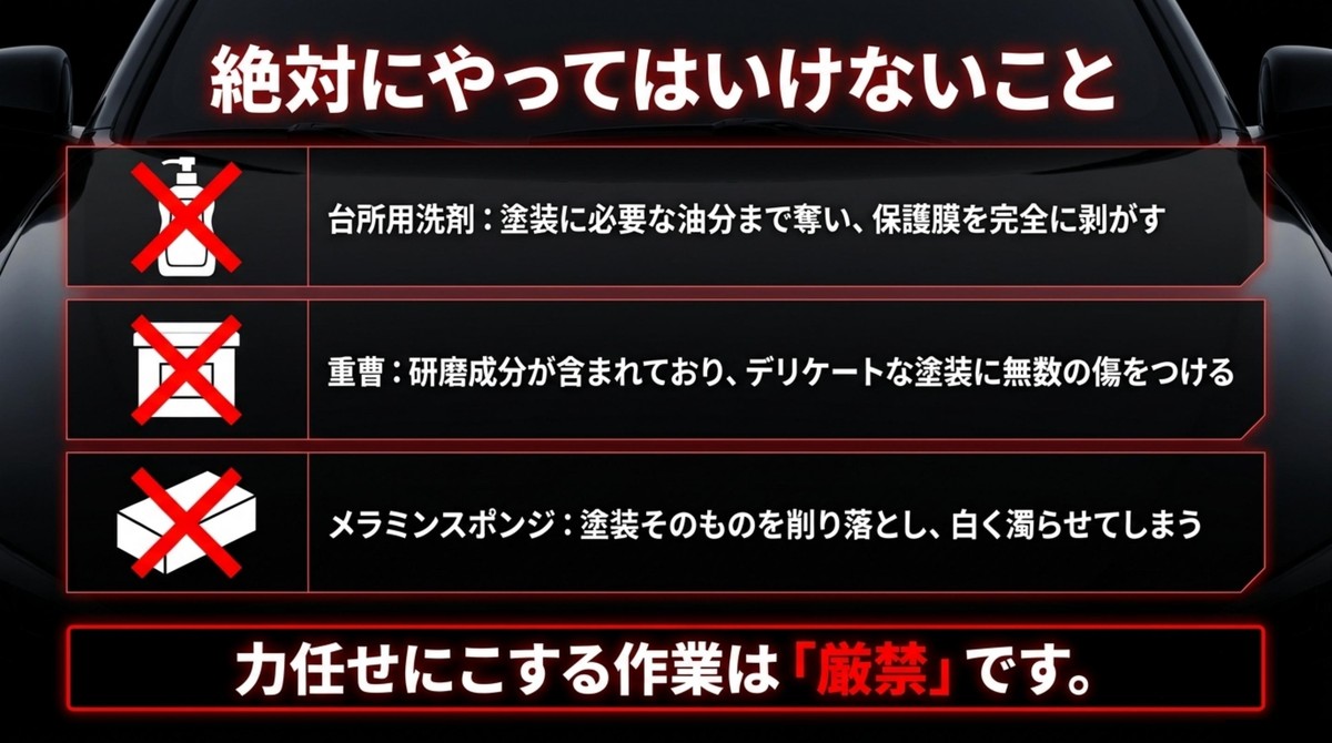 ウォータースポット放置の深刻なリスク