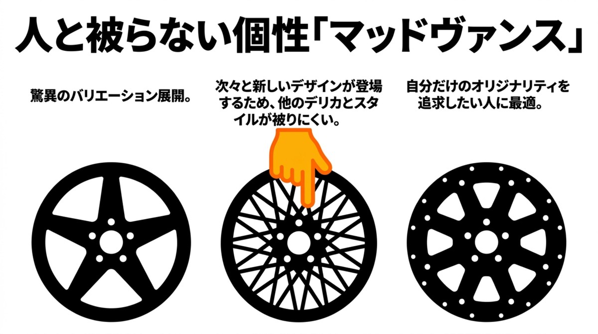 多様なデザインバリエーションを持つウェッズのマッドヴァンスの特徴