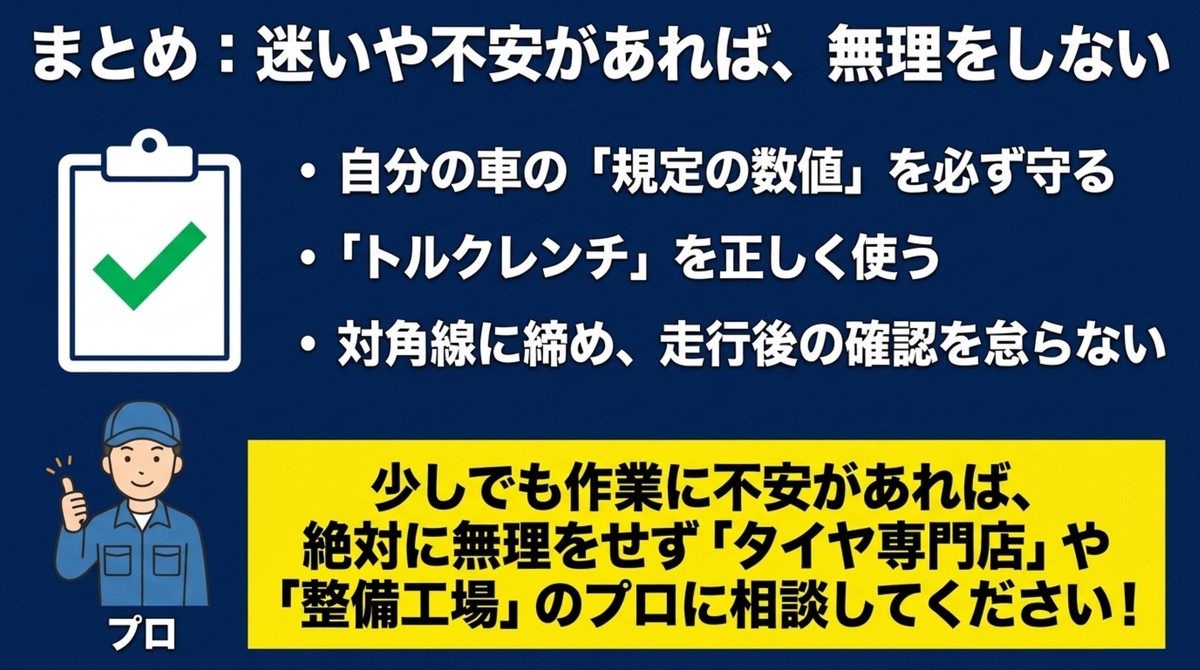 プロの整備士に相談することを勧めるまとめイラスト