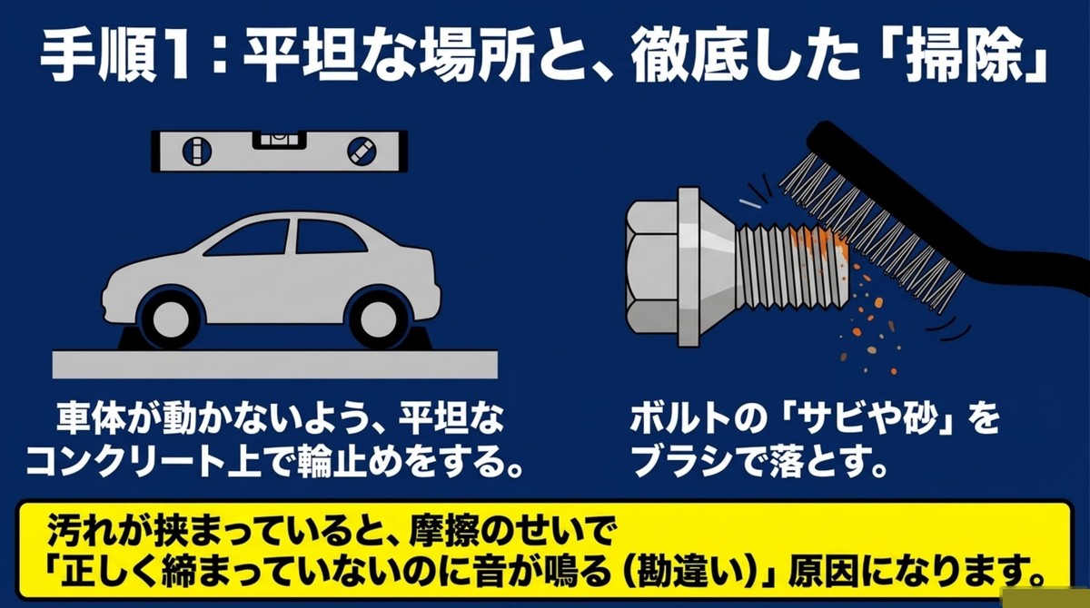 平坦な場所でのジャッキアップとボルトのサビや砂を落とす掃除手順