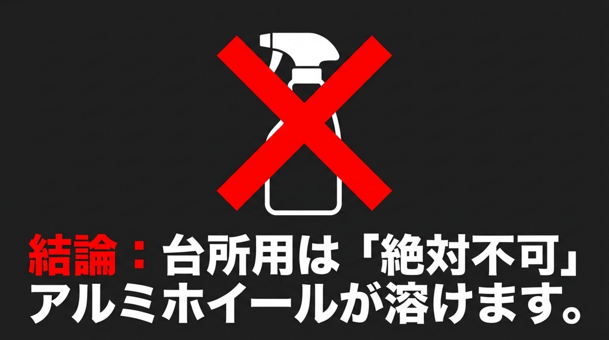 汚れの正体が接着剤になる油汚れと高熱で刺さった鉄粉であり、油を分解することで汚れが落ちたように見えるだけであることを解説したスライド[cite: 1]