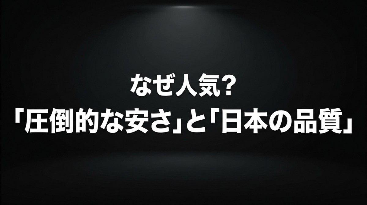 モンツァのホイールが人気の理由である圧倒的な安さと日本の品質について説明するスライド