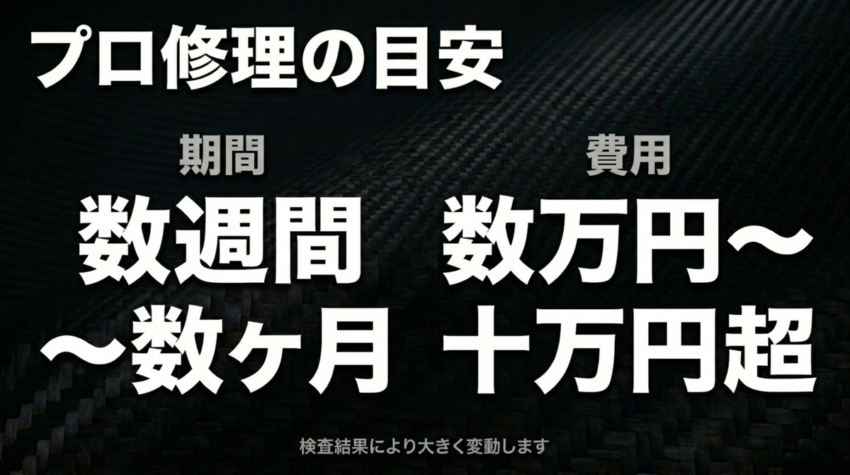 業者修理にかかる時間と予算の目安 プロ修理の期間と費用の目安:数週間〜数ヶ月、数万円〜十万円超