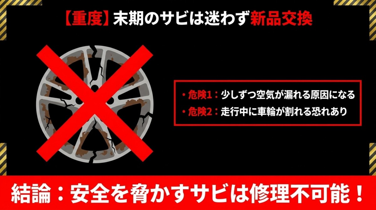 重度のサビでヒビが入ったホイールに赤いバツ印がついた画像