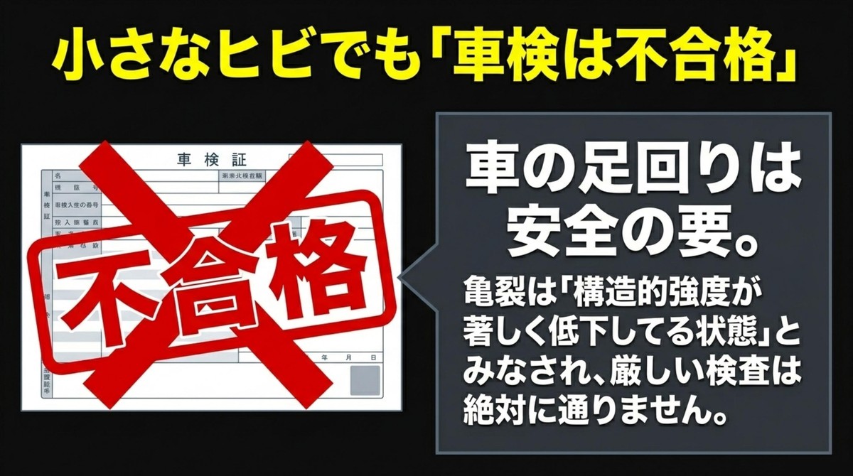 ホイールに小さなヒビがある場合、車検は不適合と判断される