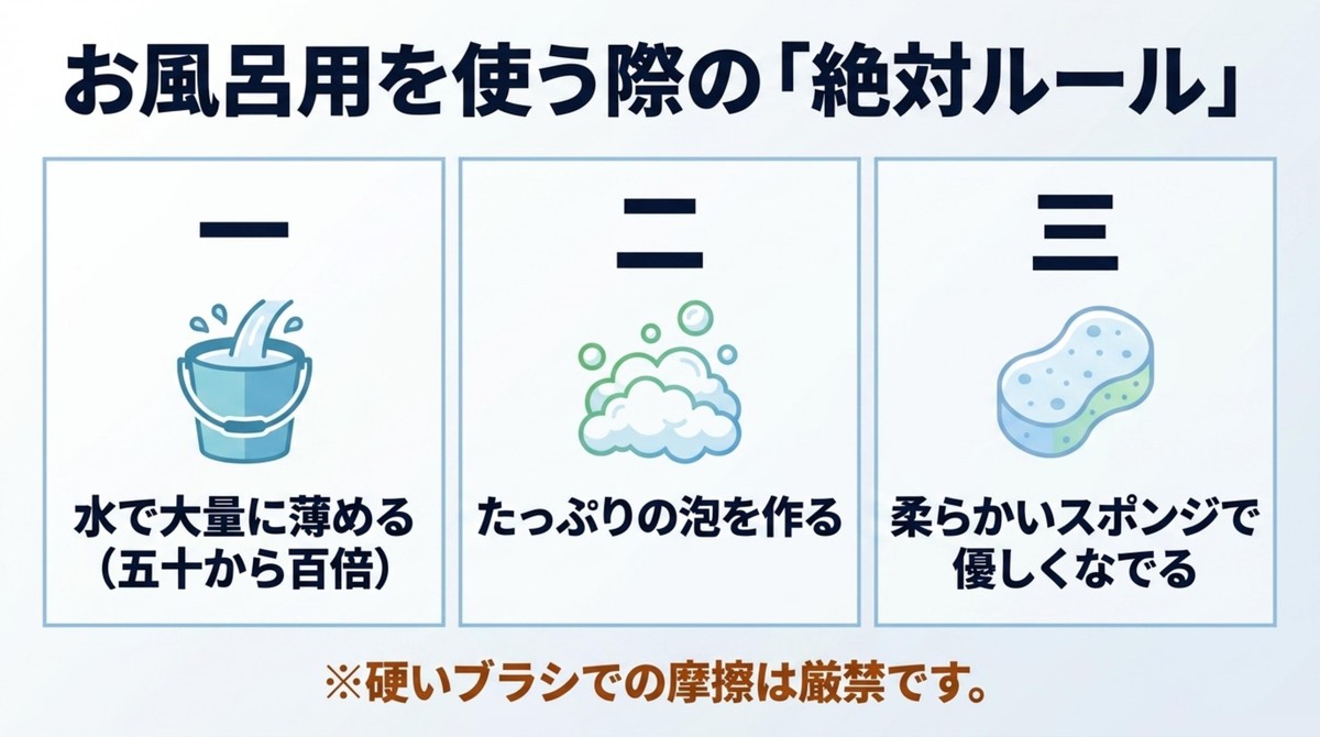 油だけでなく鉄粉自体を化学的に溶かして落とすホイール専用クリーナーが一番安全で確実な正解であると伝えるスライド[cite: 1]