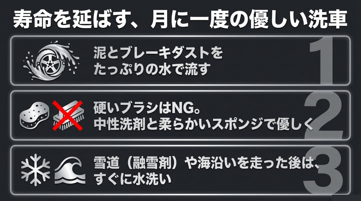 ホイール寿命を延ばすために泥やブレーキダストを水で流し、柔らかいスポンジで洗う手順を示したスライド