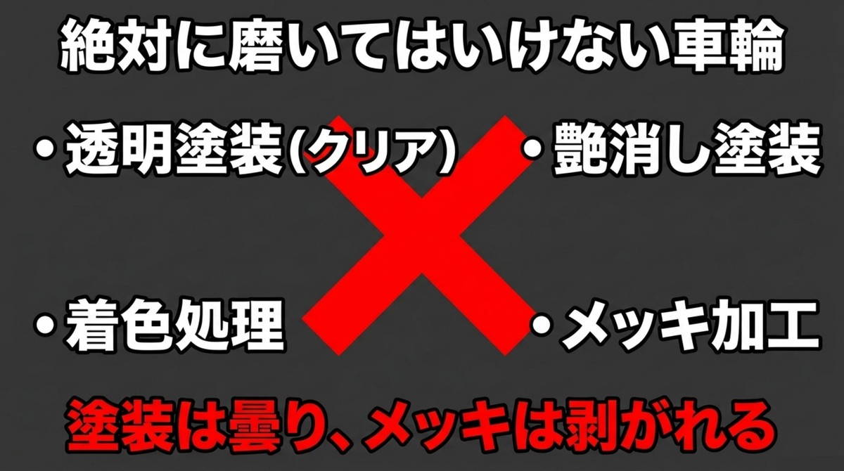 クリア塗装、艶消し、メッキ加工などピカールで磨いてはいけない車輪の条件
