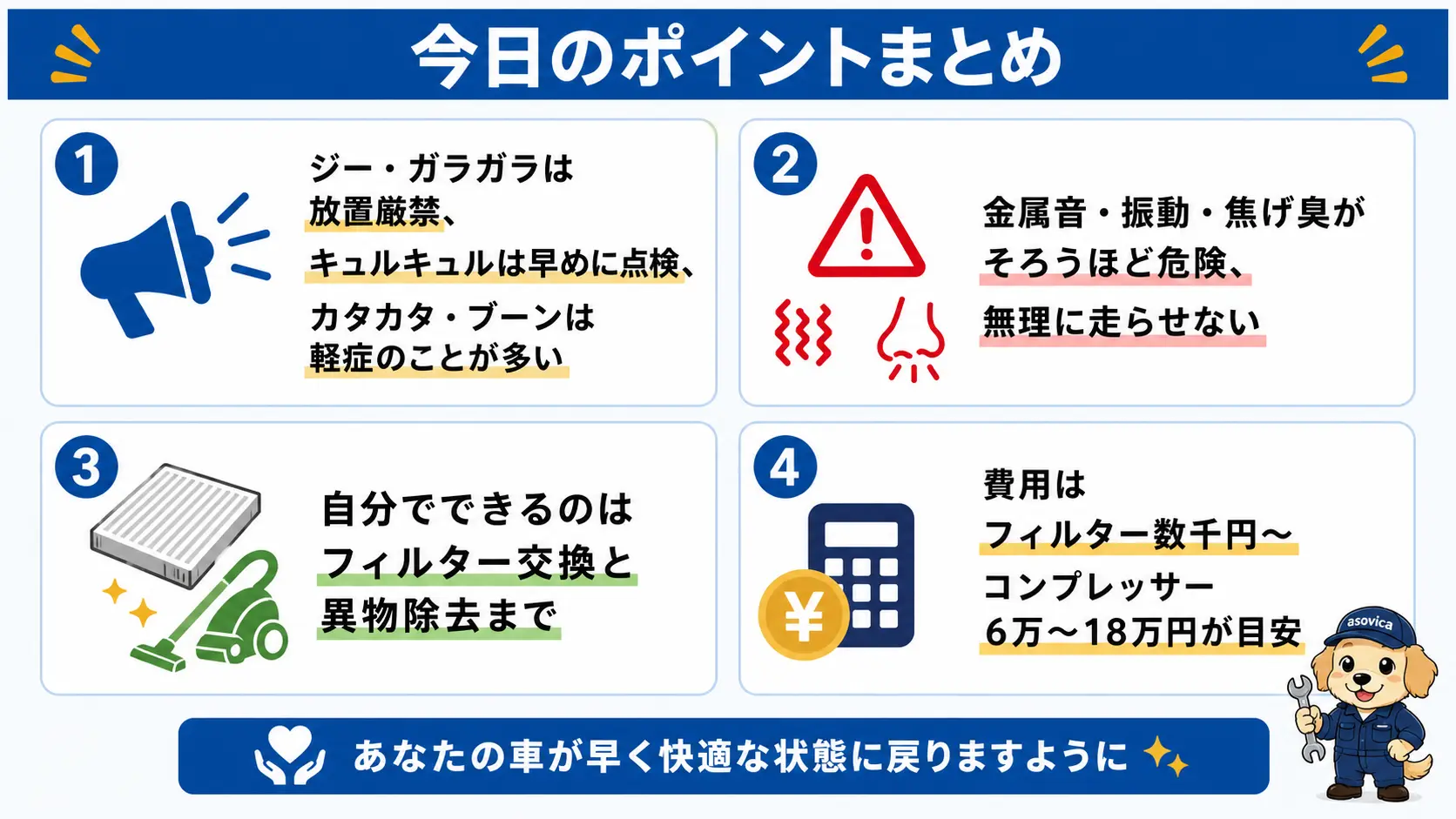 車のエアコン異音の危険度の見分け方・自分でできる対処・修理費用の目安を1枚にまとめた振り返り図