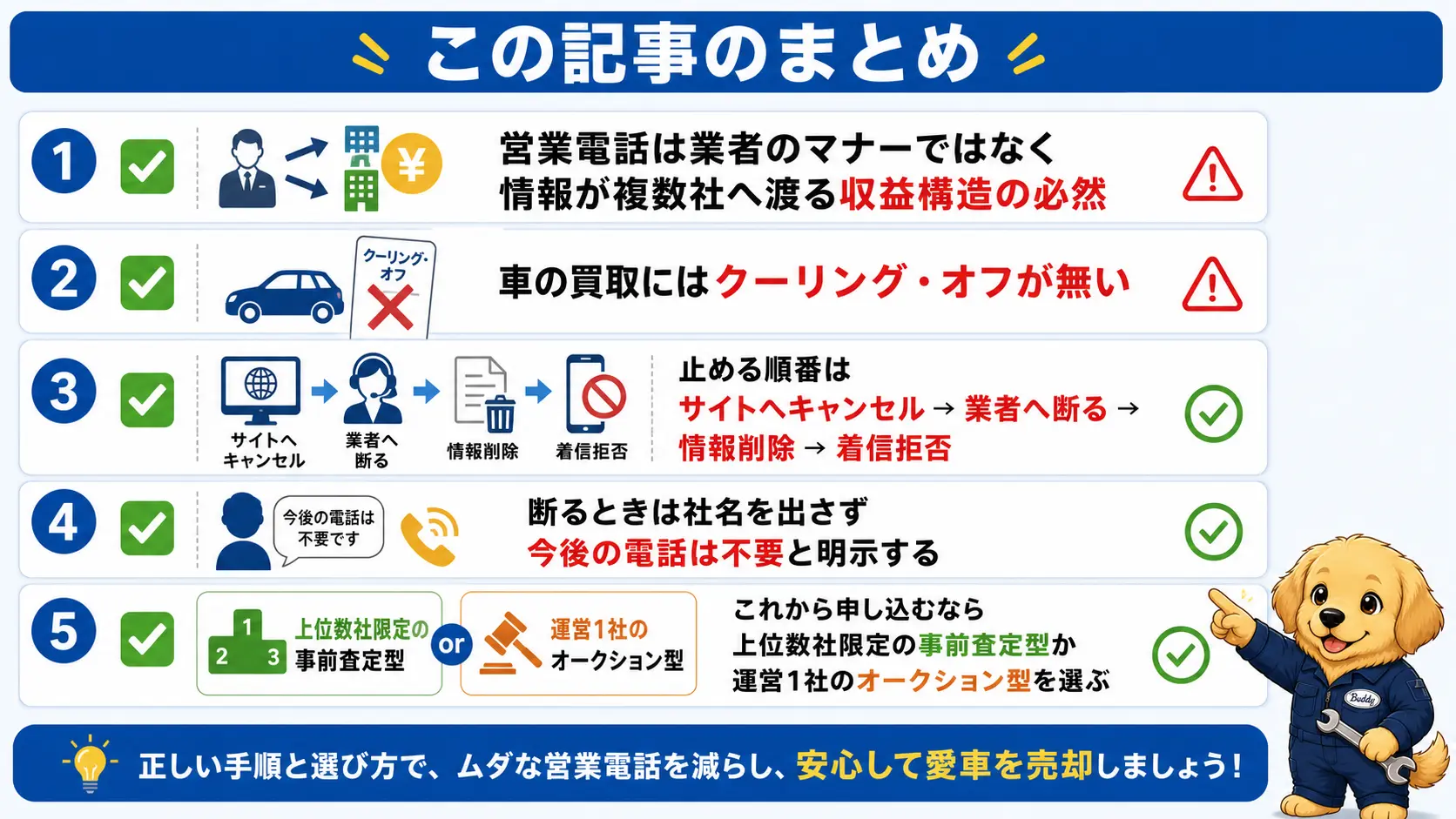 営業電話が鳴る原因、今すぐ止める手順、これから申し込むときの選び方という記事全体の要点を1枚にまとめた図