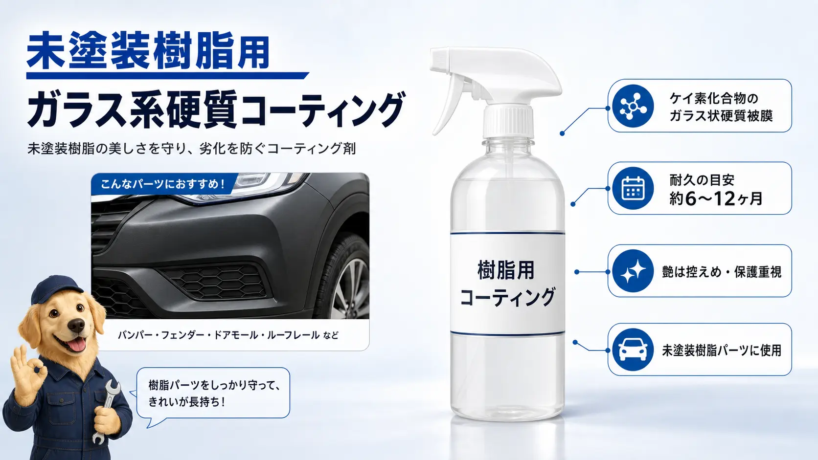 ケイ素化合物のガラス状硬質被膜で樹脂を保護する未塗装樹脂用コーティング剤の容器と、耐久性の長さや艶控えめといった特徴を注釈したラベル