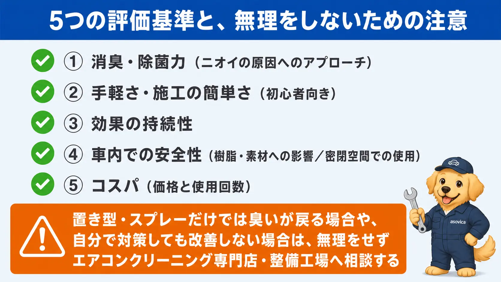 消臭・除菌力、手軽さ、効果の持続性、車内での安全性、コスパという5つの評価基準と、症状が重い場合は専門店に相談するという注意点をまとめたチェックリスト