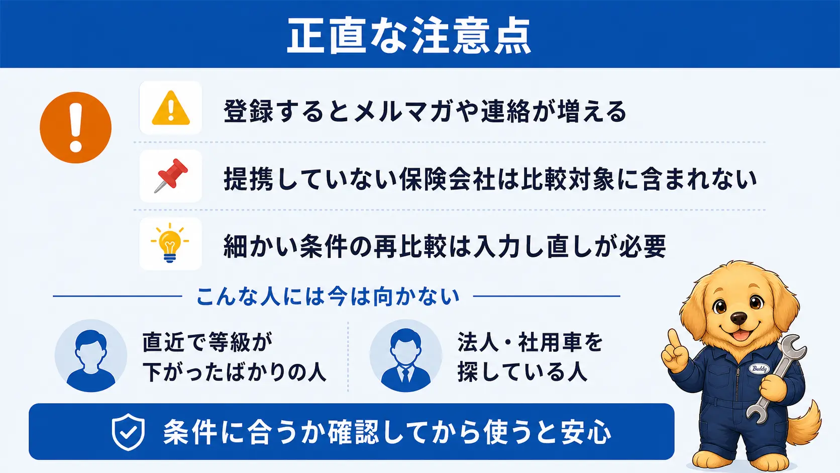 メルマガが届く・提携外の会社は比較できないなどのデメリットと、直近で等級が下がった人など今は向かない人をまとめたチェックリスト