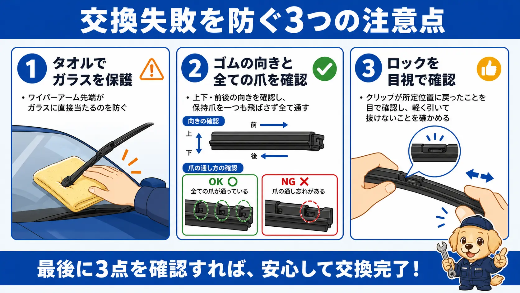 ワイパー交換の失敗を防ぐ3つの注意点(タオルでガラス保護・ゴムの向きと全ての爪の確認・ロックの目視確認)をアイコン付きで並べた図