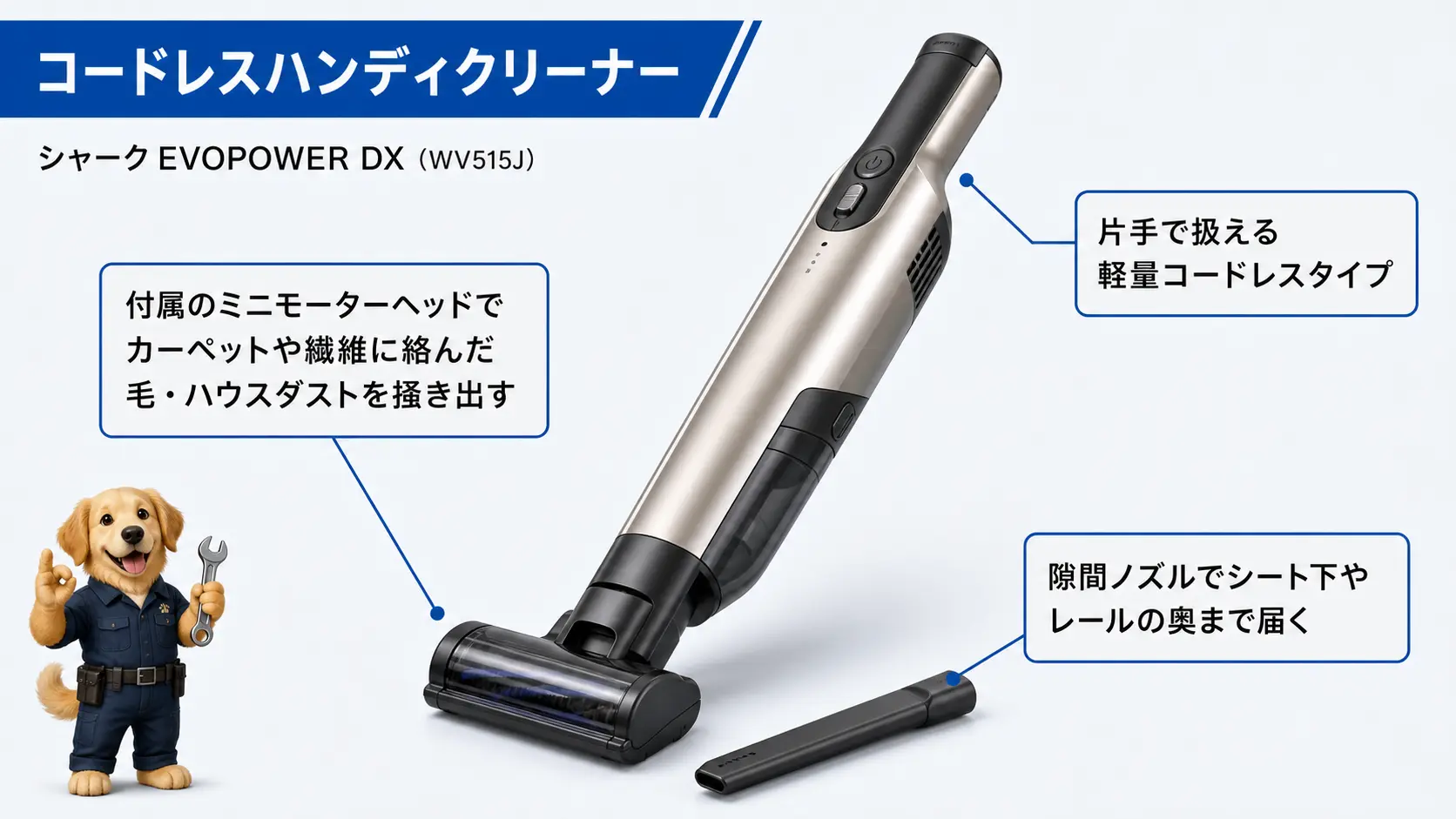 ミニモーターヘッドと隙間ノズルを備えたコードレスハンディ掃除機シャーク EVOPOWER DX WV515Jの特徴を示した商品説明
