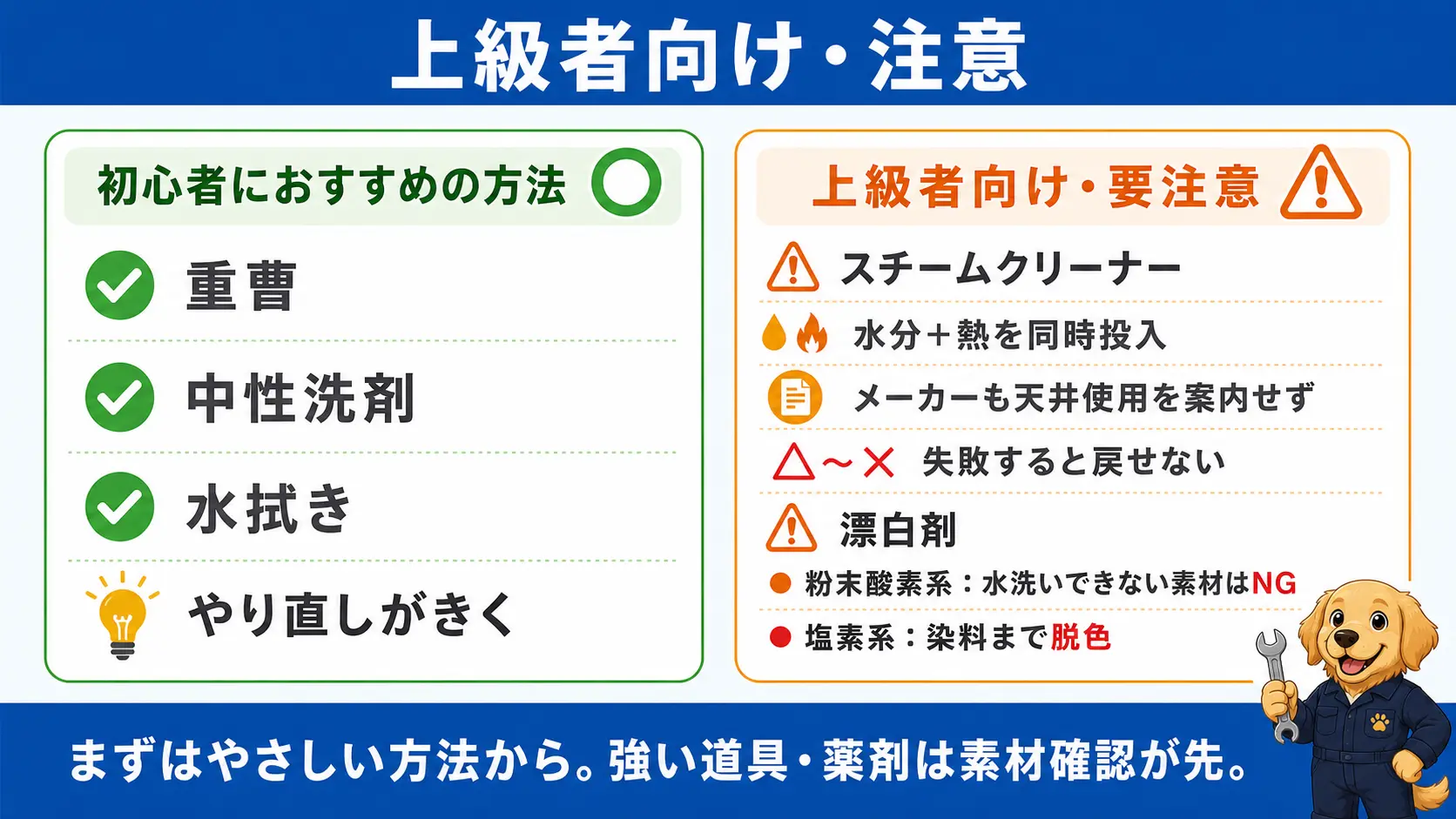 スチームクリーナーと漂白剤は効果が強い一方、水分と熱を同時に入れる負担や、酸素系・塩素系漂白剤の生地への強いリスクがあるため初心者にはおすすめできないことを示した注意喚起の対比図